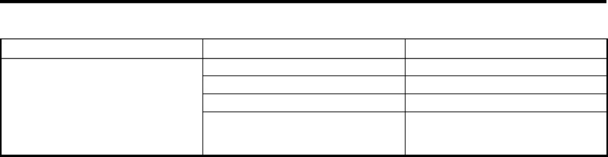 Sample 8 of Isuzu 4HK1 Engine Workshop Service Manual [PDF]