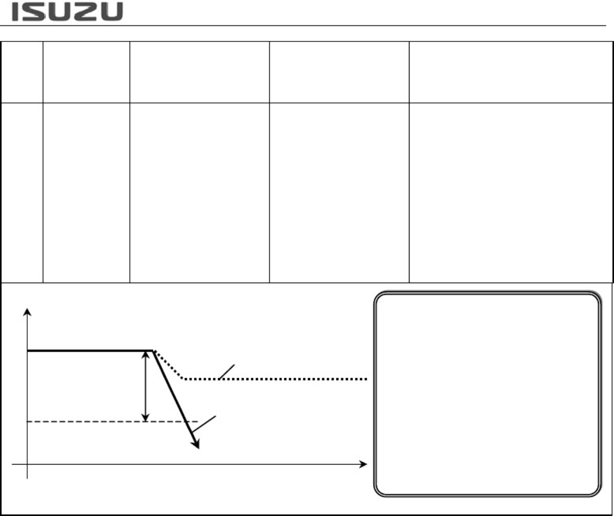 Sample 7 of Isuzu 4HK1-TC Engine Overview_127404528 Technical Manual [PDF]