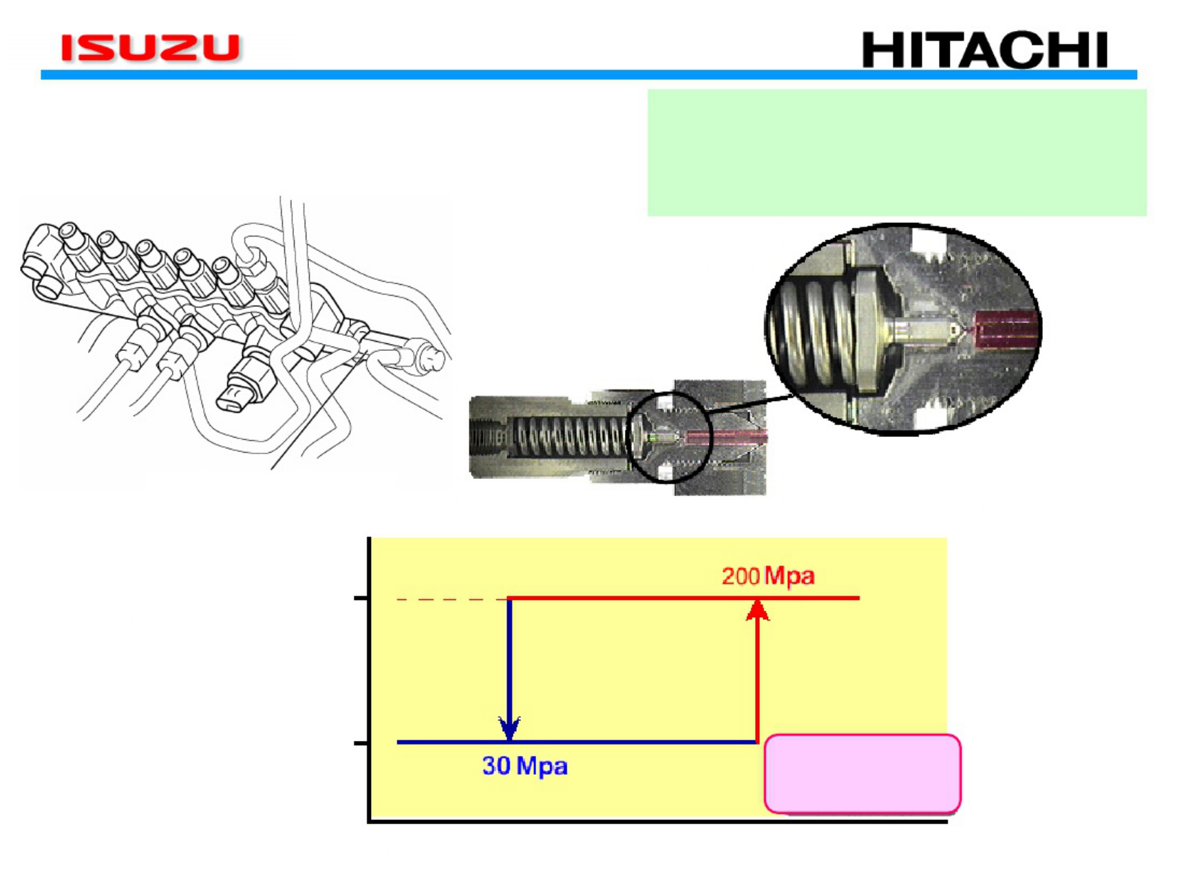 Sample 6 of Isuzu 4HK1X_6HK1X Diesel Engine Specs Technical Manual [PDF]