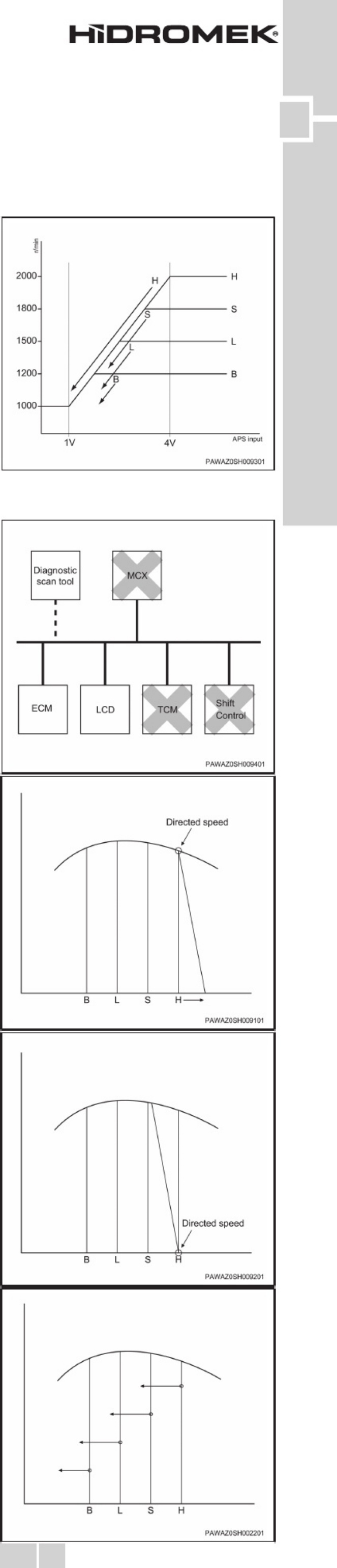 Sample 4 of Isuzu 4HK1X Engine Workshop Service Manual [PDF]