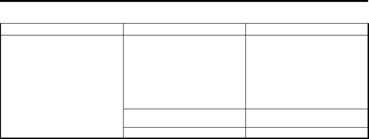 Sample 7 of Isuzu 4HV1 Engine Workshop Service Manual [PDF]