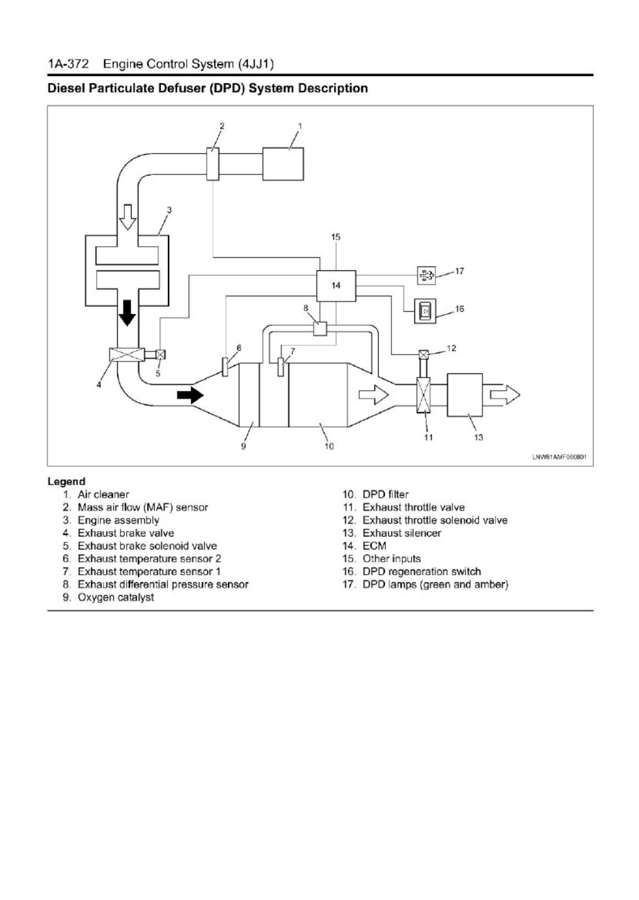 Sample 8 of Isuzu 4JJ1 Engine Control Technical Manual [PDF]