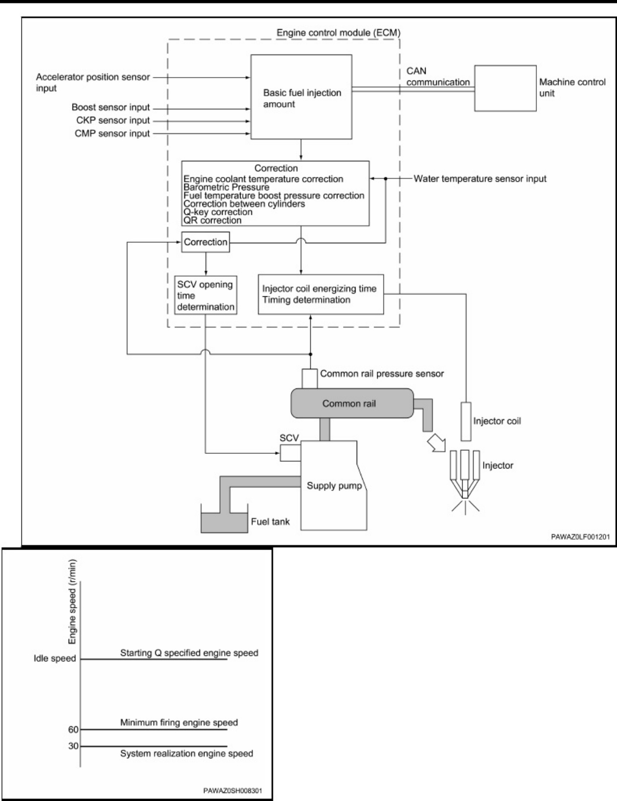 Sample 3 of Isuzu 4LE2 Engine Workshop Service Manual [PDF]