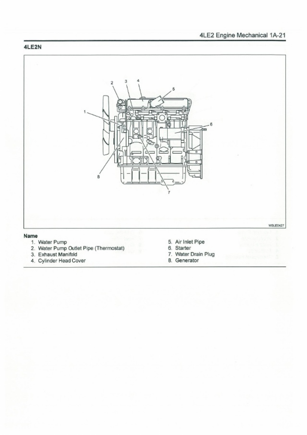 Sample 5 of Isuzu 4LE2 Workshop Service Manual [PDF]