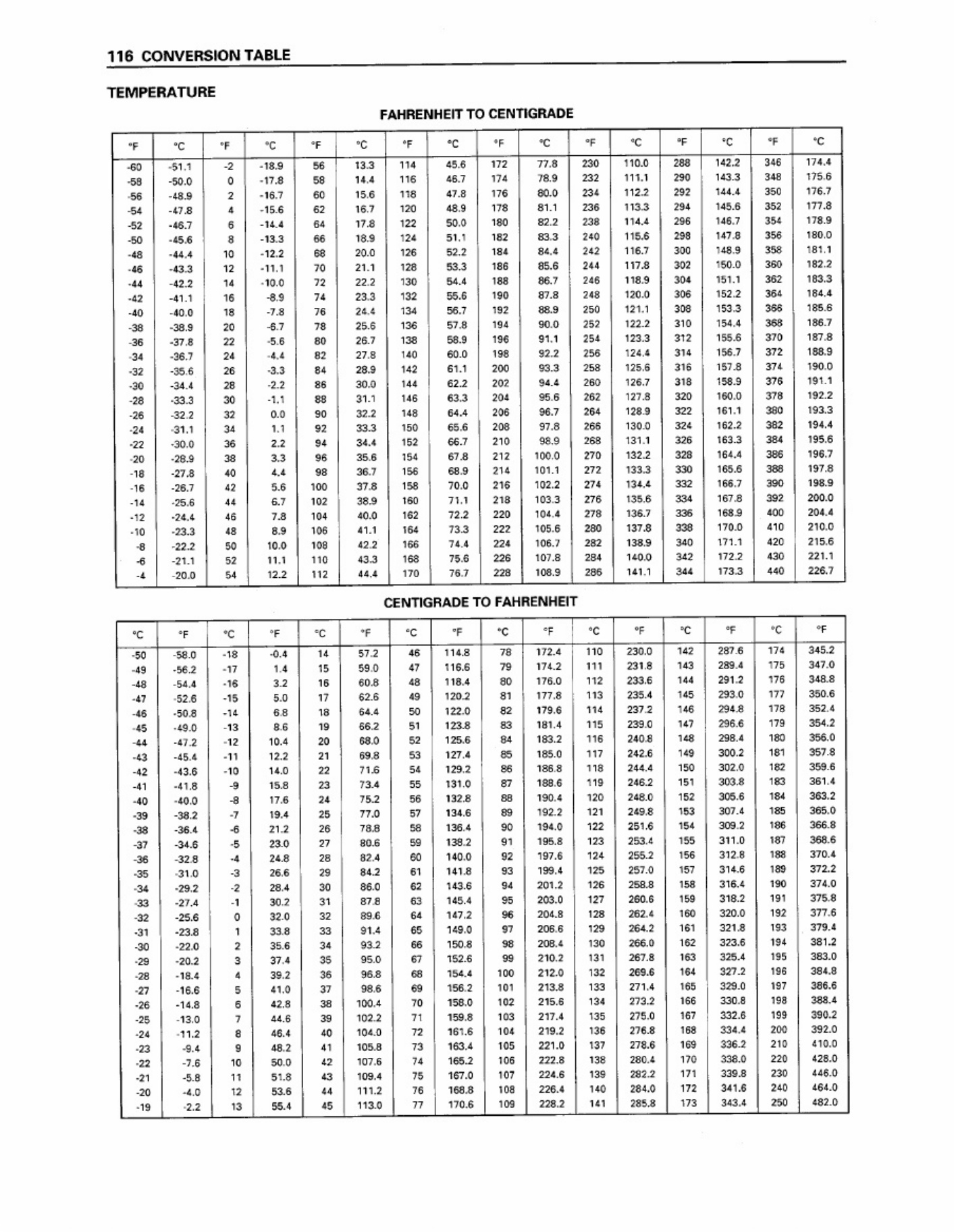 Sample 8 of Isuzu 4LE2 Workshop Service Manual [PDF]