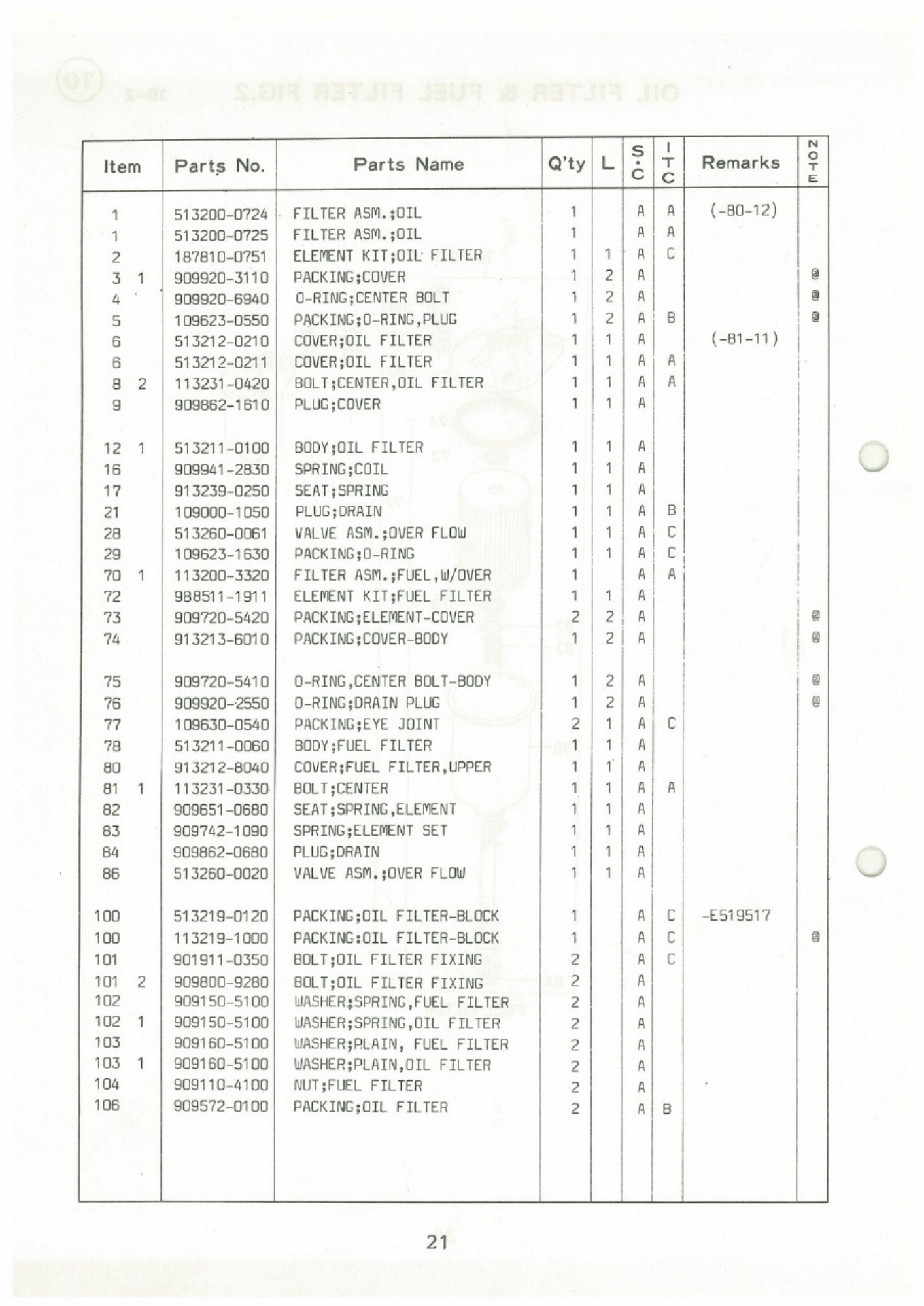 Sample 5 of Isuzu 6BD1 Engine Technical Manual [PDF]