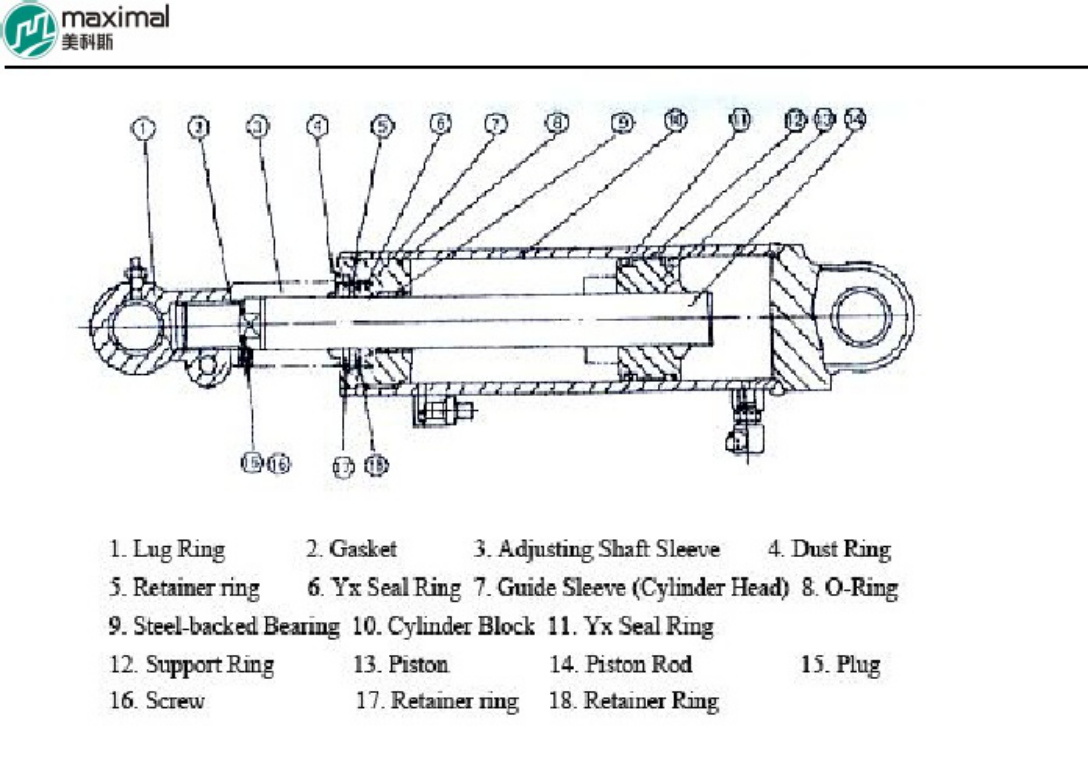 Sample 8 of Isuzu 6BG1 Forklift Operation Operation & Maintenance Manual (OMM) [PDF]
