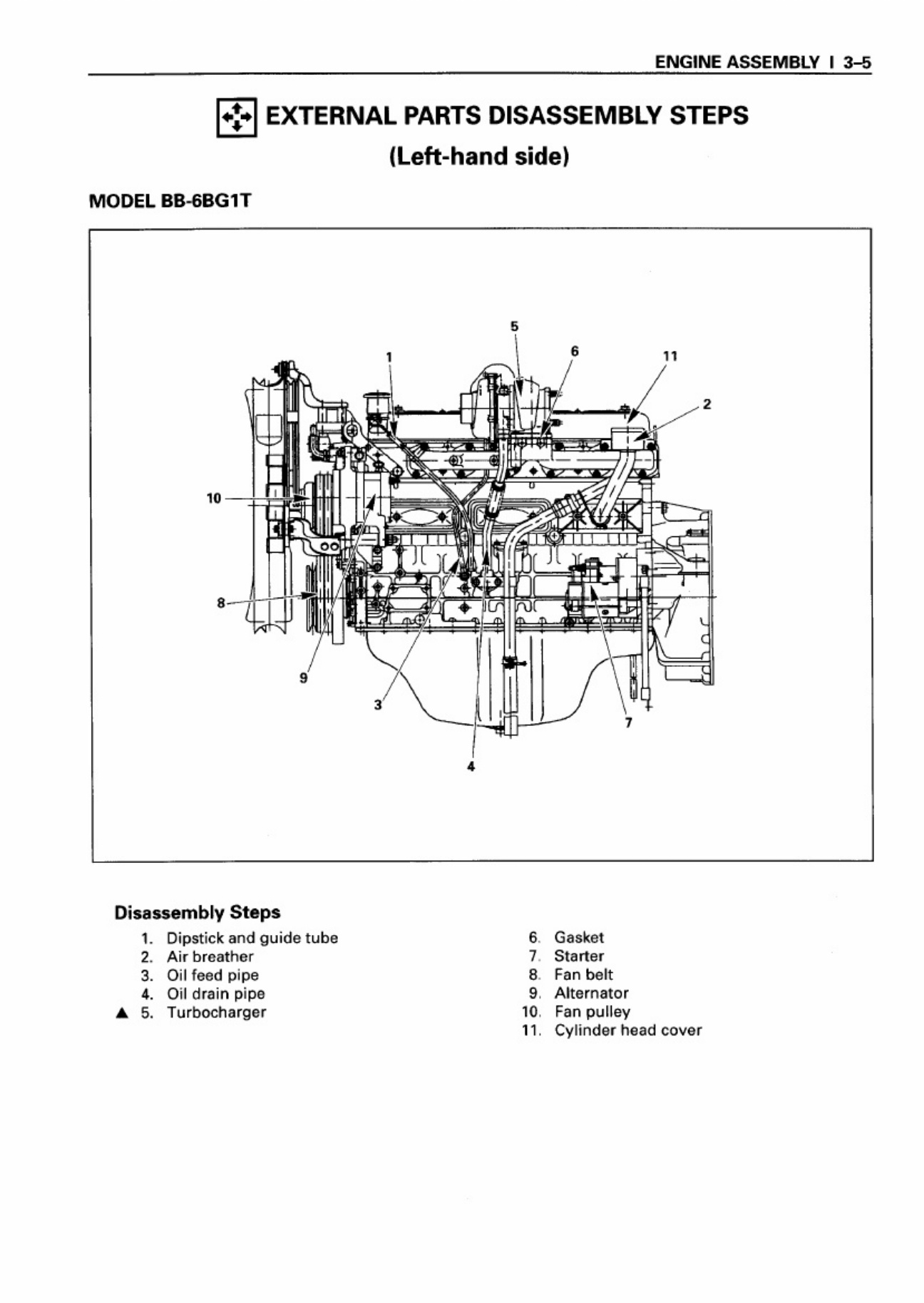 Sample 4 of Isuzu 6BG1T Engine Workshop Service Manual [PDF]