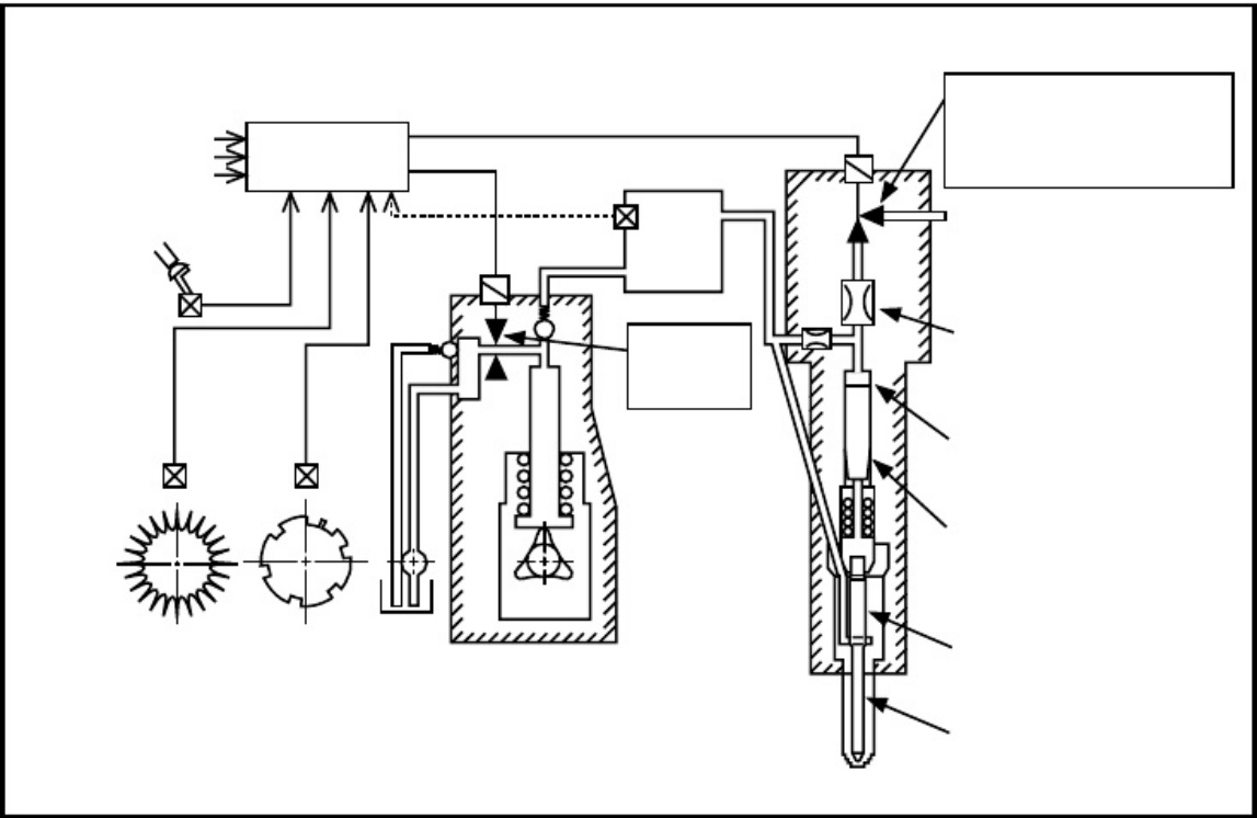 Sample 5 of Isuzu 6HK1_6SD1 Common Rail Technical Manual [PDF]
