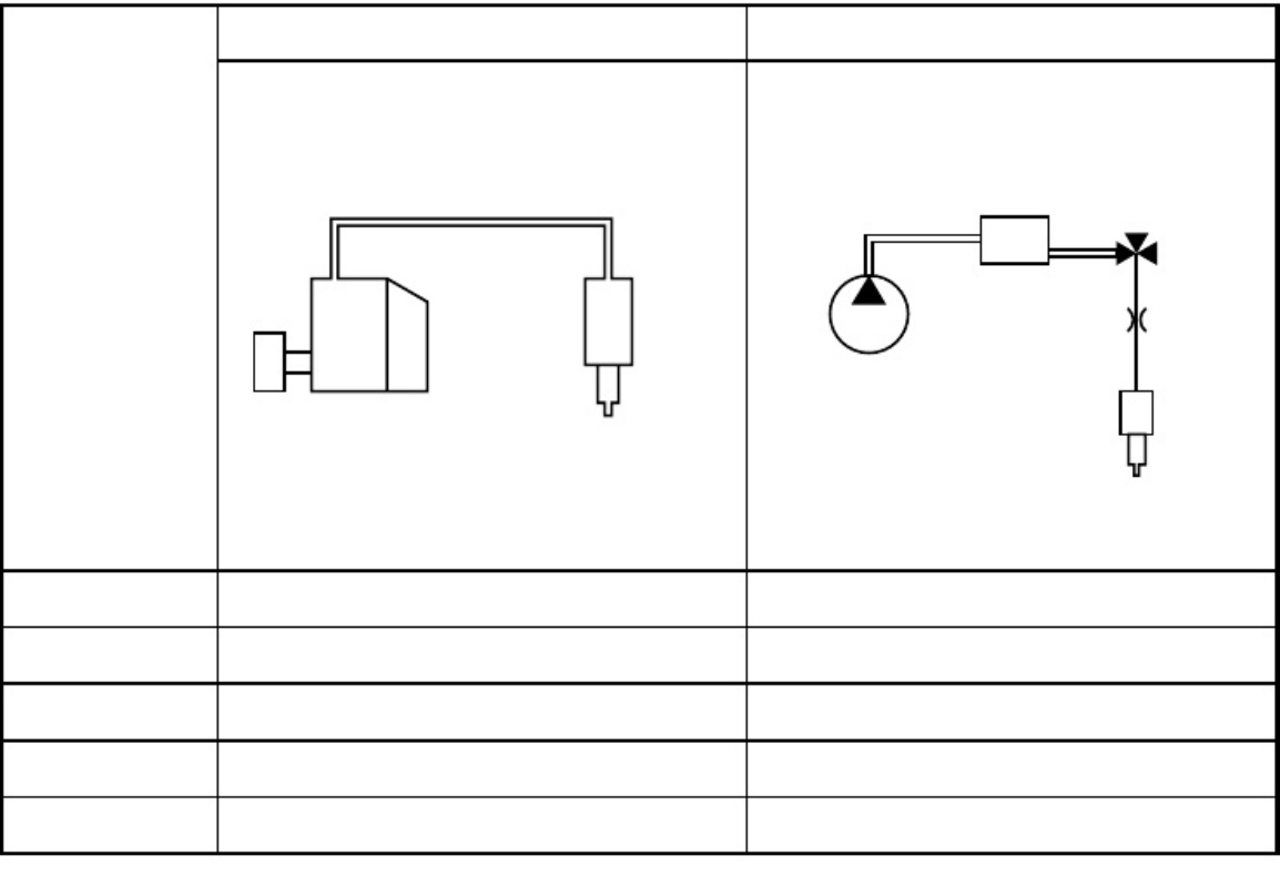 Sample 6 of Isuzu 6HK1_6SD1 Common Rail Technical Manual [PDF]
