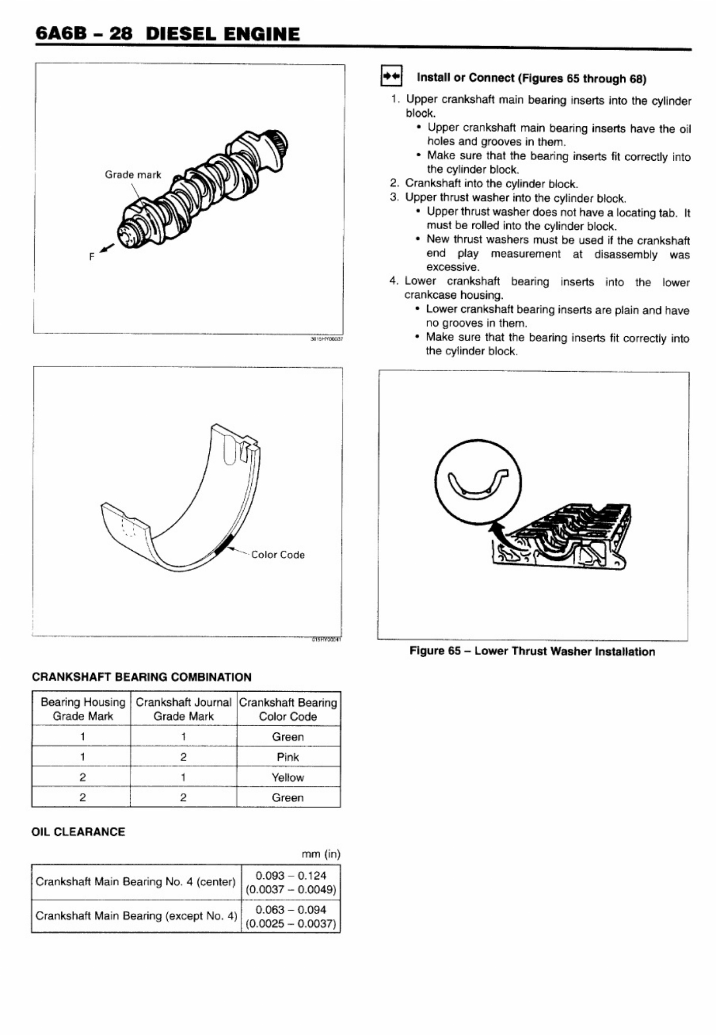 Sample 4 of Isuzu 6hk1 Technical Manual [PDF]