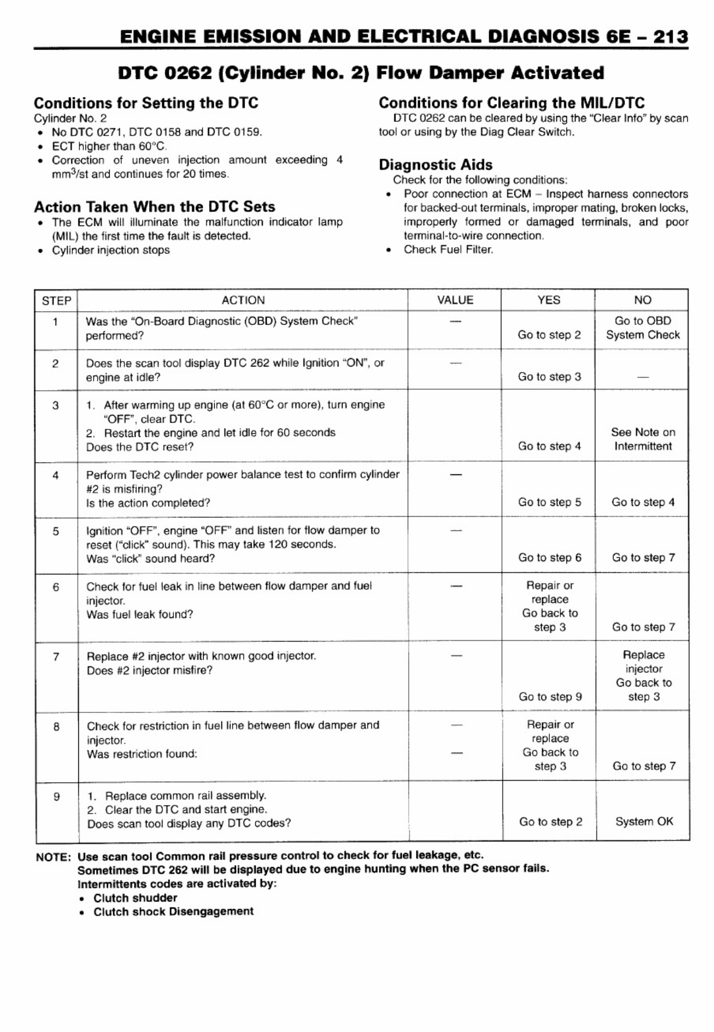 Sample 7 of Isuzu 6hk1 Technical Manual [PDF]