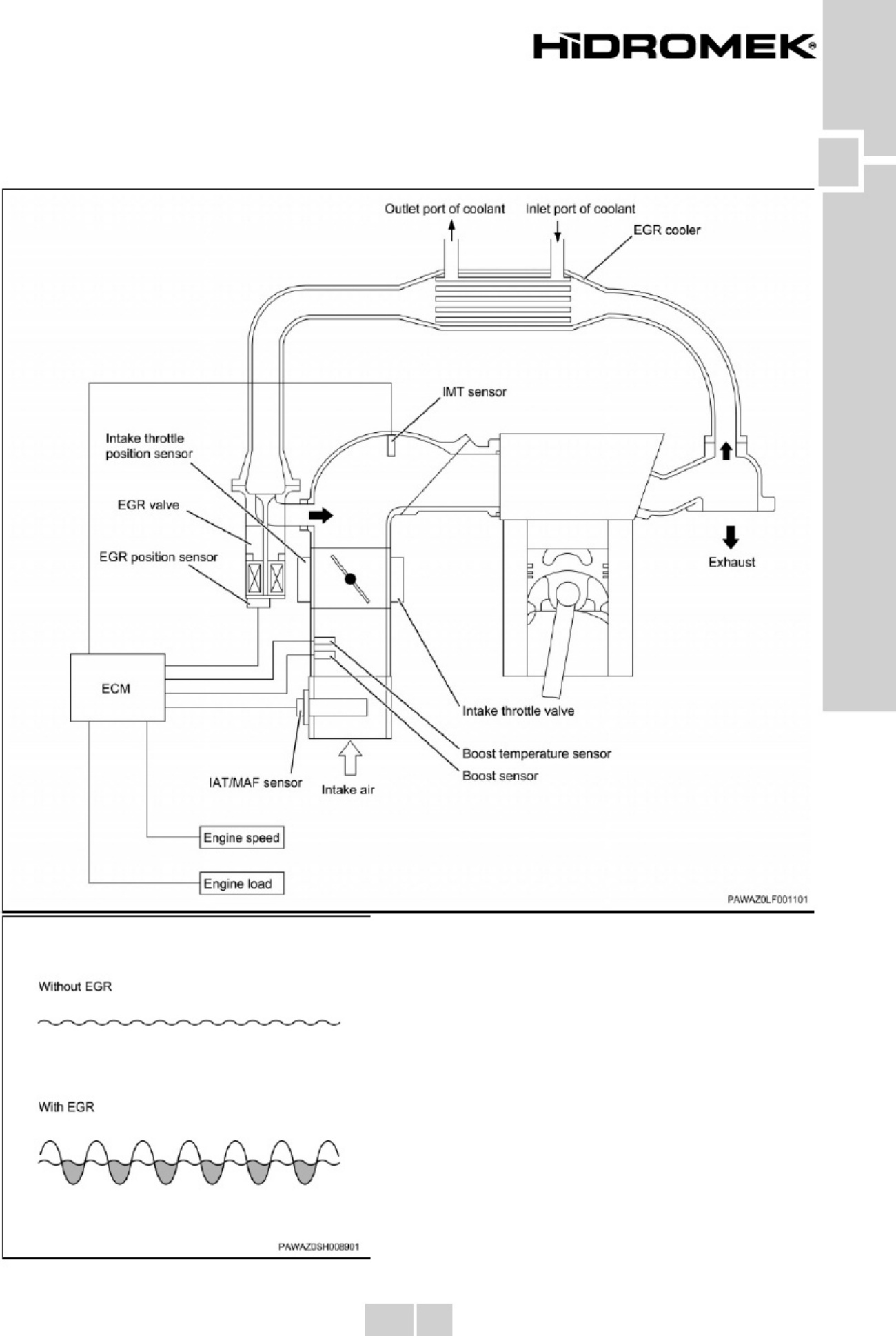 Sample 4 of Isuzu 6HK1X Engine Workshop Service Manual [PDF]