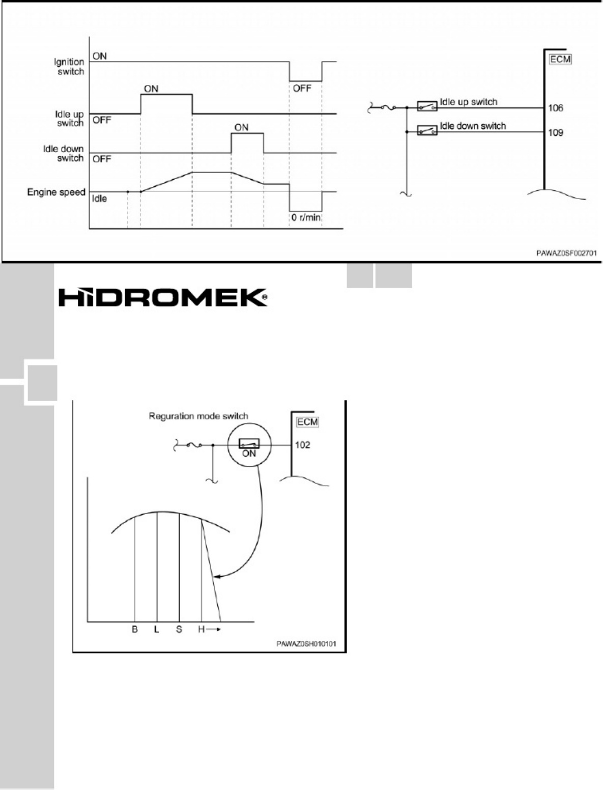 Sample 5 of Isuzu 6HK1X Engine Workshop Service Manual [PDF]