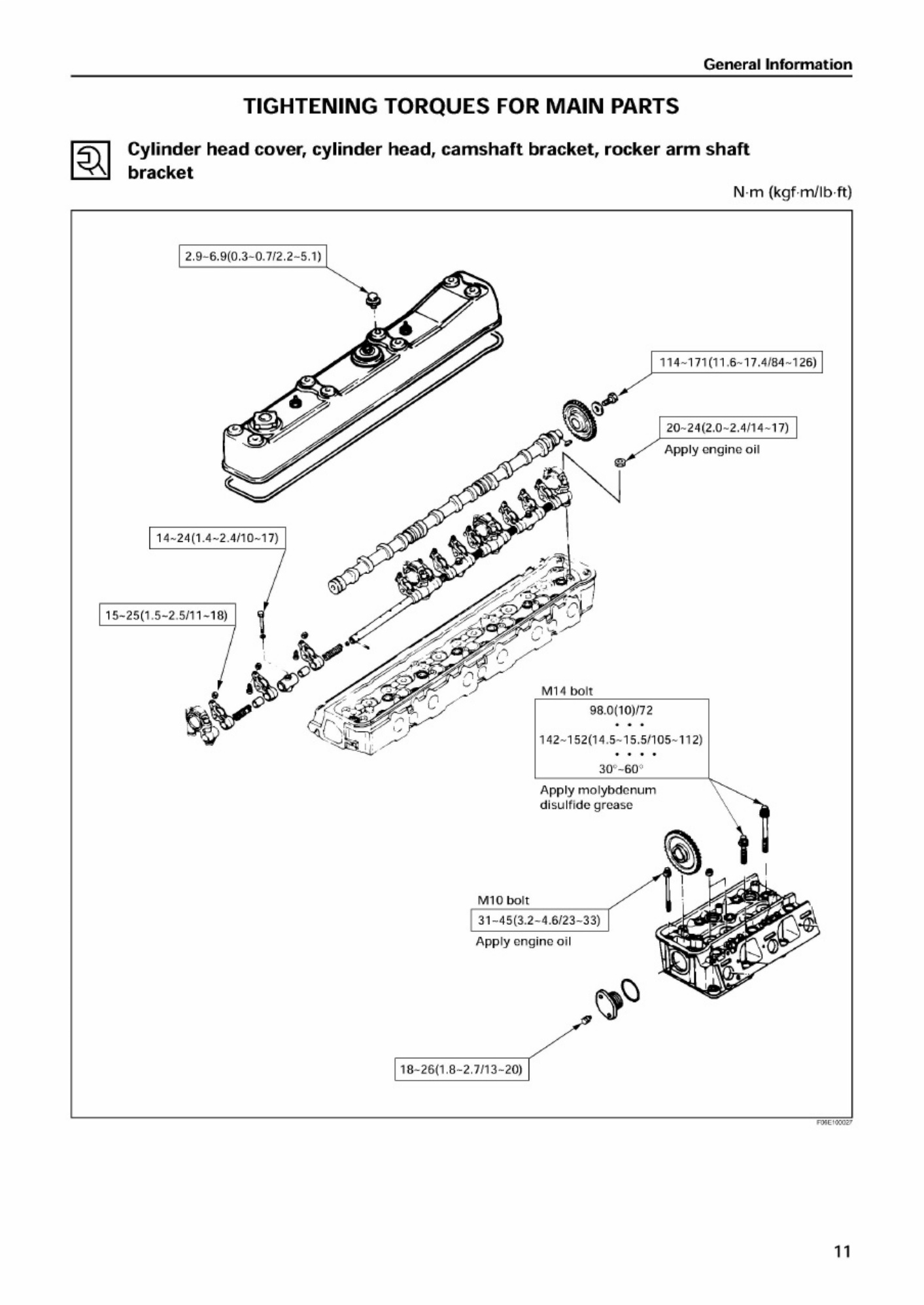 Sample 7 of Isuzu 6SD1T Engine Workshop Service Manual [PDF]