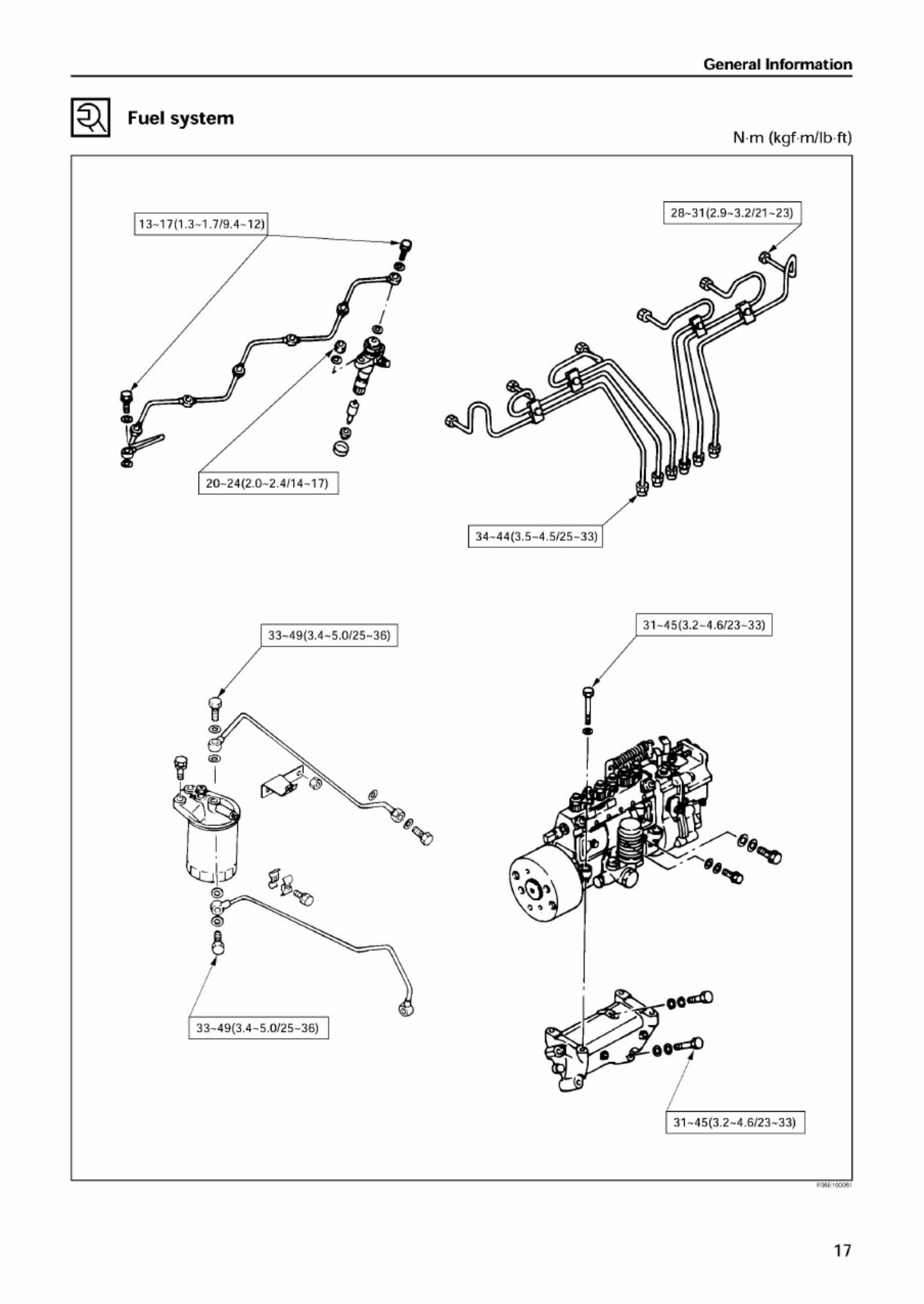 Sample 8 of Isuzu 6SD1T Engine Workshop Service Manual [PDF]