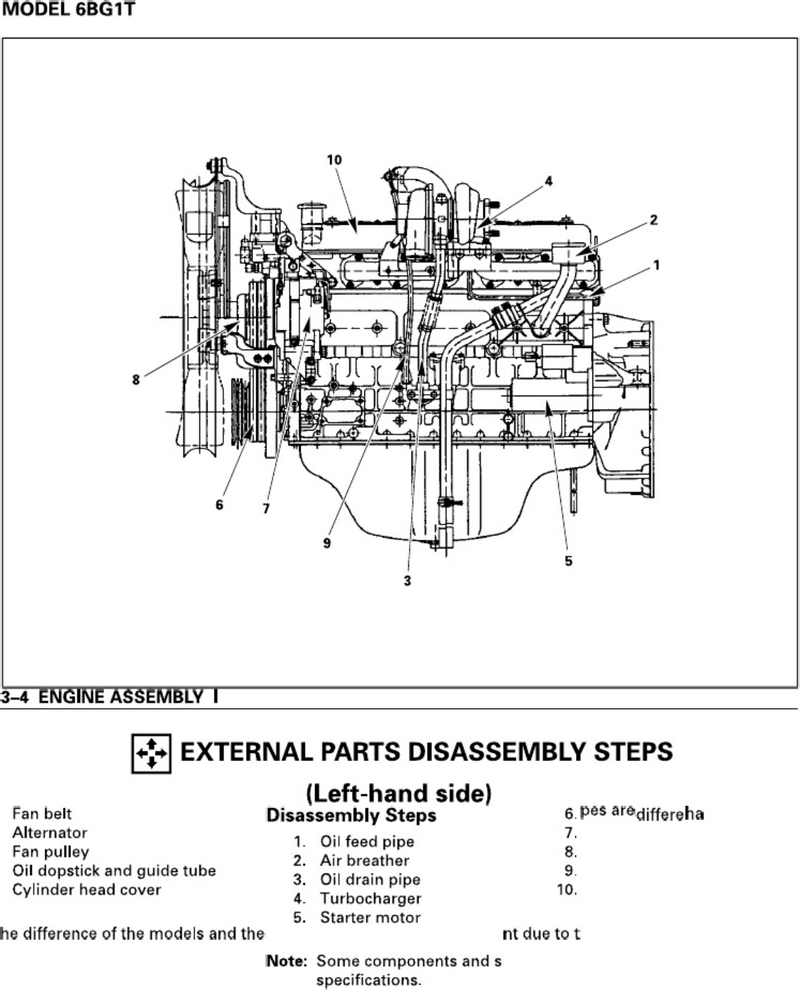 Sample 3 of Isuzu 8BG1 Technical Manual [PDF]