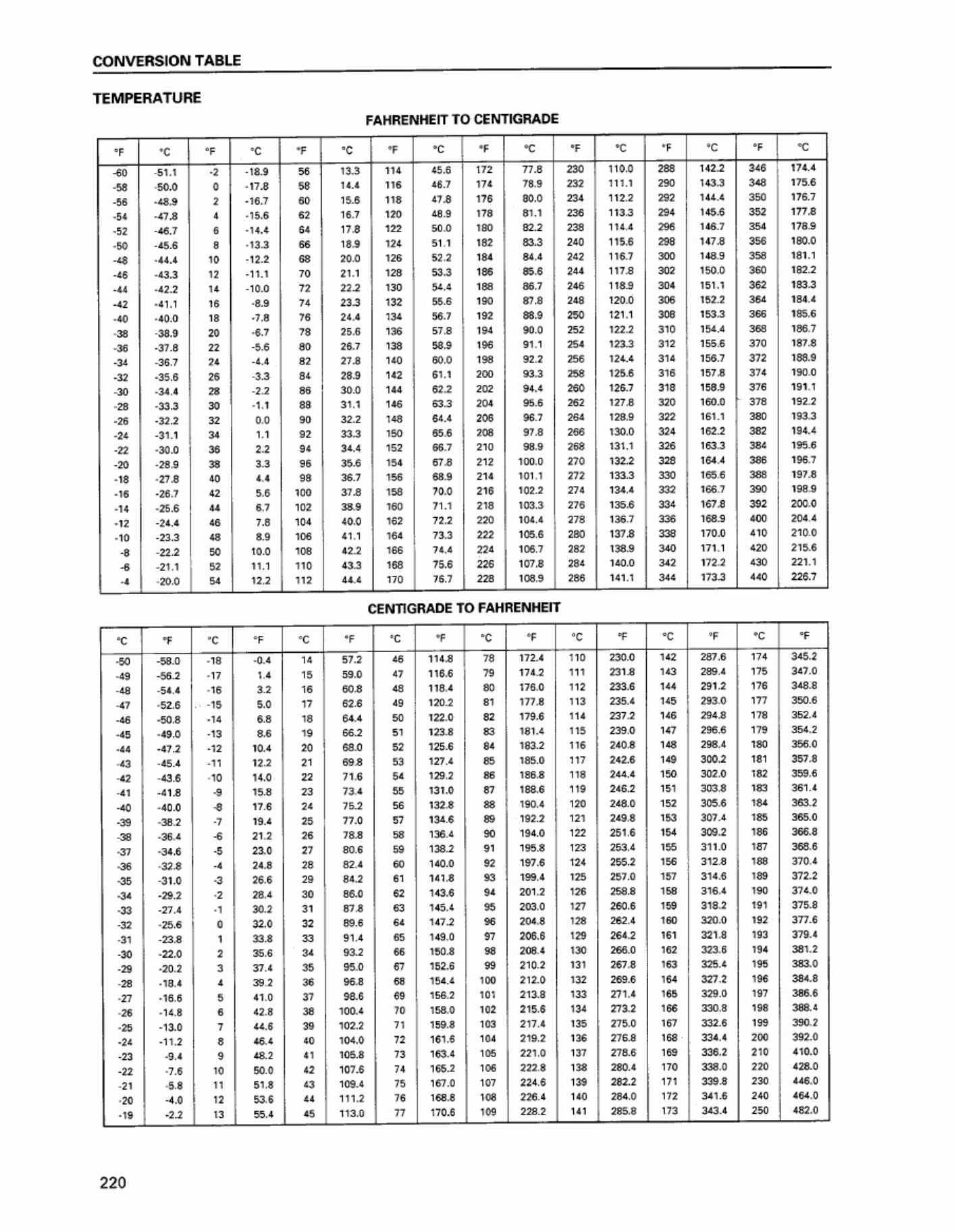 Sample 8 of Isuzu A4JG1 Engine Workshop Service Manual [PDF]