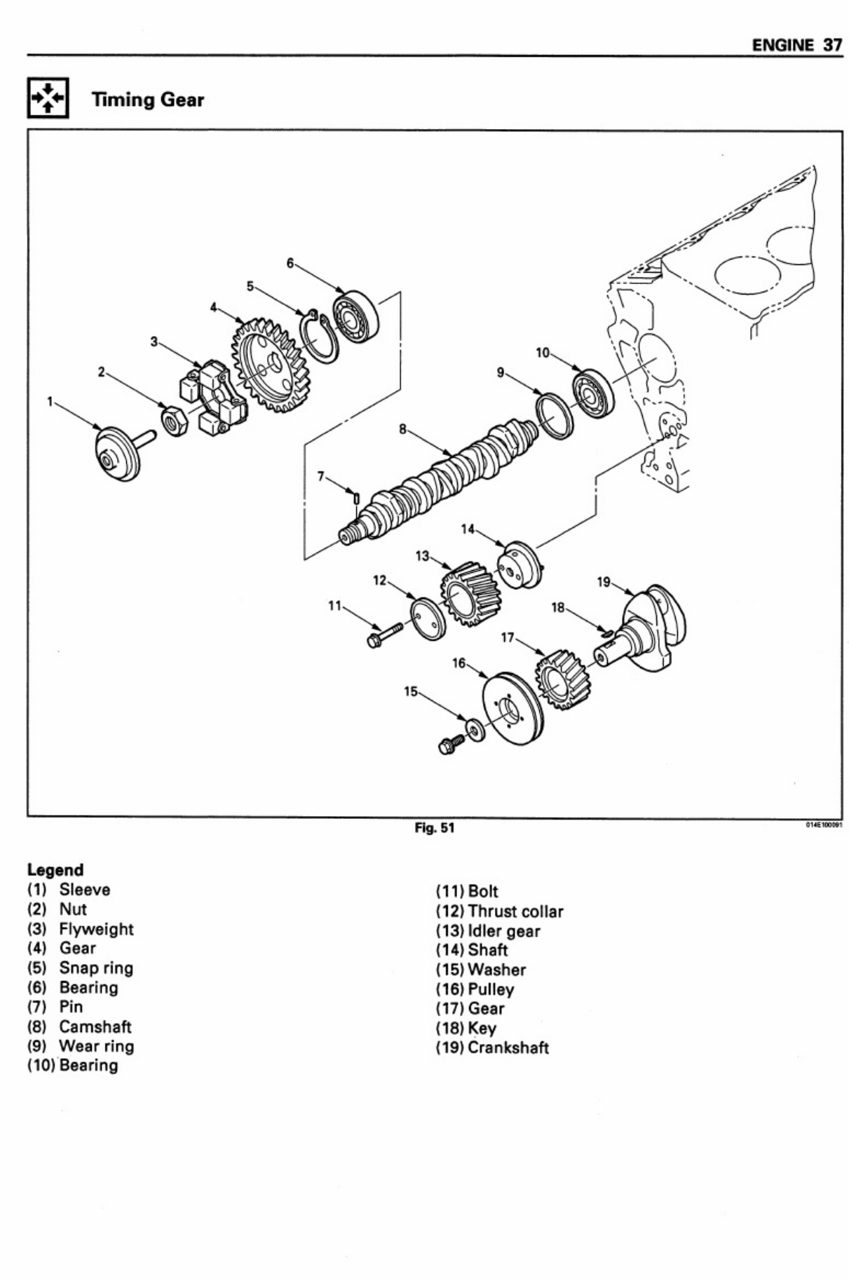 Sample 5 of Isuzu AA-4LE2 Workshop Service Manual [PDF]