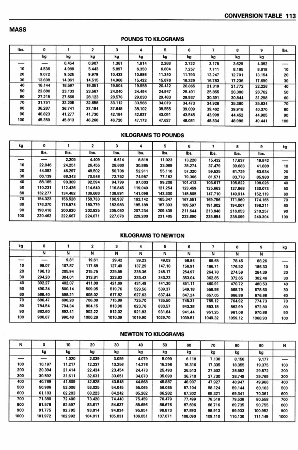 Sample 8 of Isuzu AA-4LE2 Workshop Service Manual [PDF]