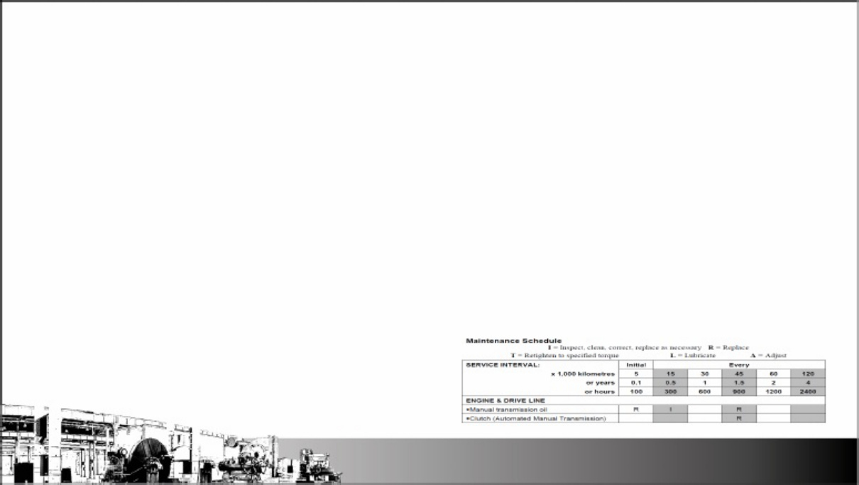 Sample 7 of Isuzu AMT Transmission Overview Technical Manual [PDF]
