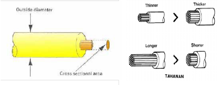 Sample 5 of Isuzu Analisis Sistem Lampu Isuzu Panther Technical Manual [PDF]