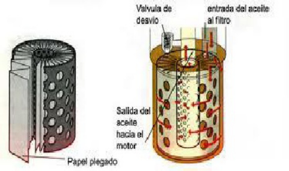 Sample 6 of Isuzu Banco Did ctico Motor Di sel Isuzu Technical Manual [PDF]