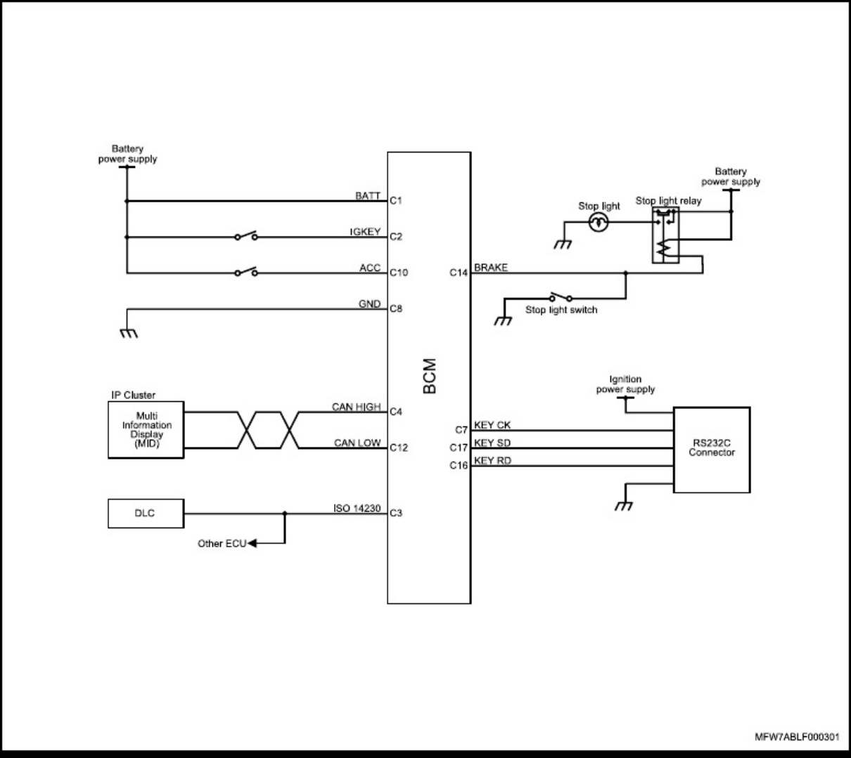 Sample 2 of Isuzu BCM Diagnostic Workshop Service Manual [PDF]