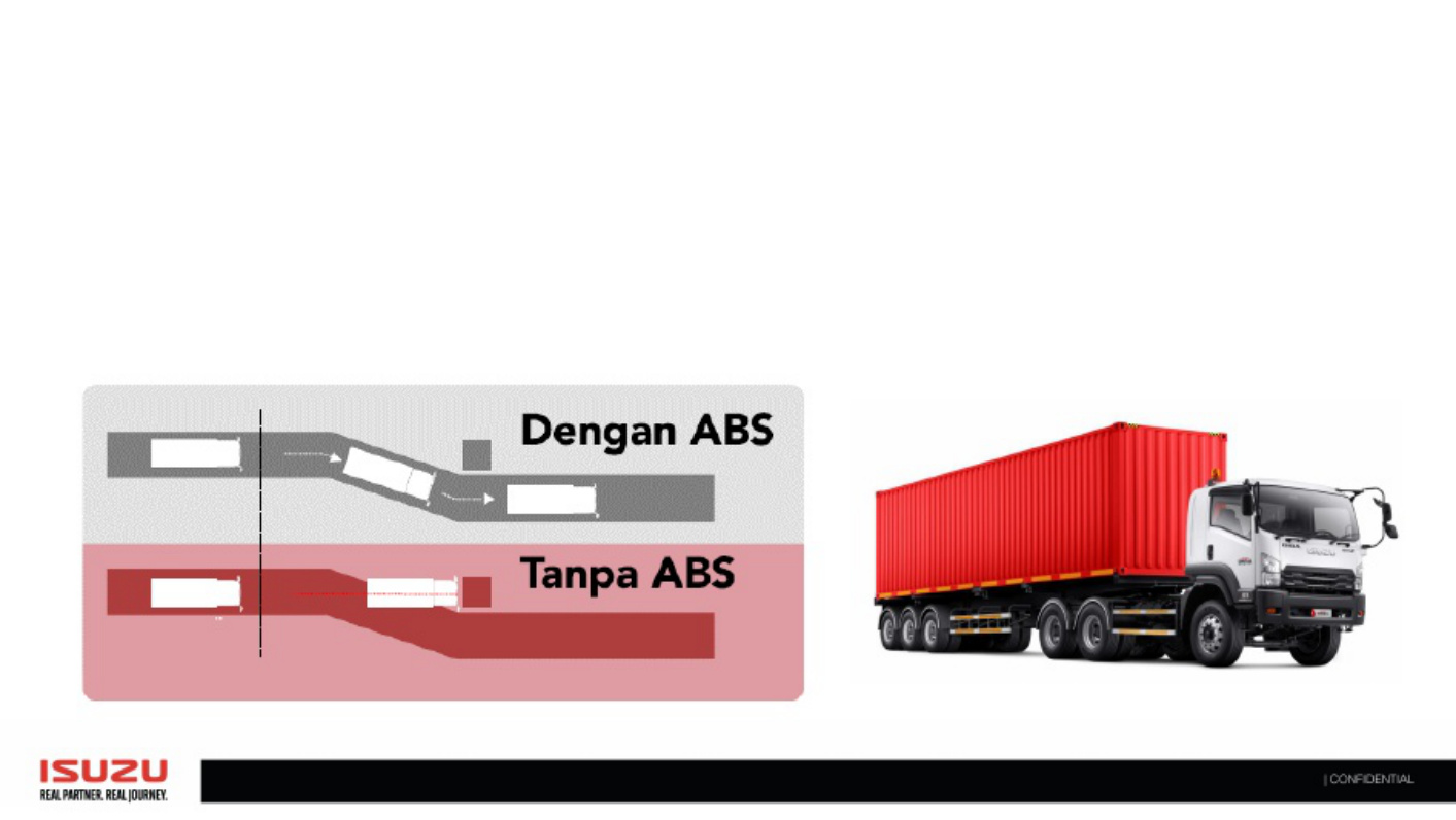 Sample 8 of Isuzu Bimbingan Teknis Karoseri Isuzu 202 Technical Manual [PDF]