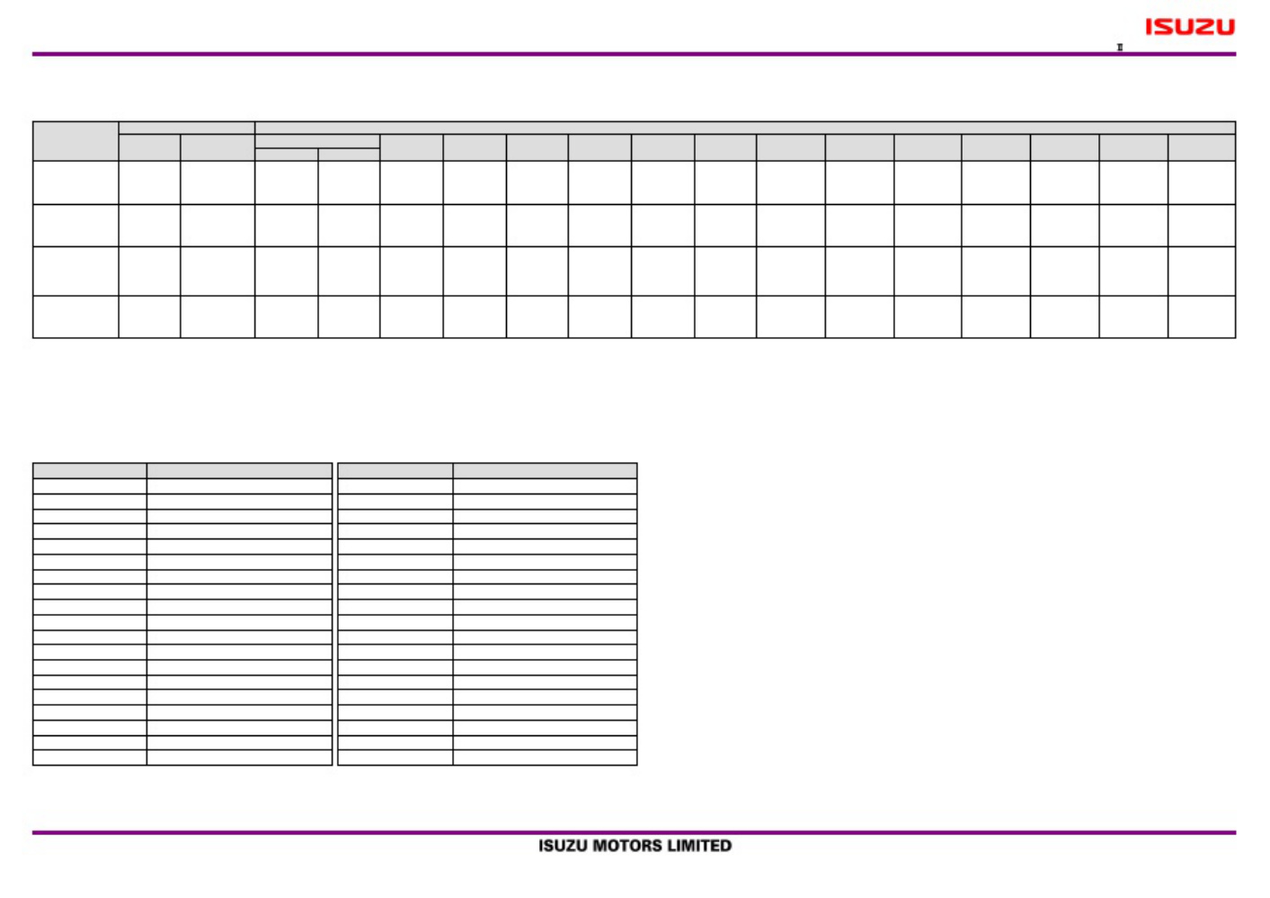 Sample 8 of Isuzu Body Builders Guide 2013 Technical Manual [PDF]