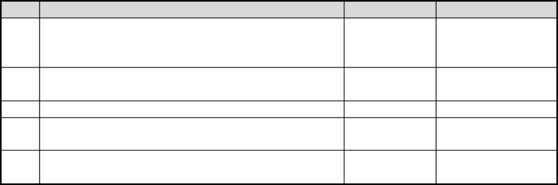 Sample 5 of Isuzu Business Continuity for Isuzu Suppl Technical Manual [PDF]