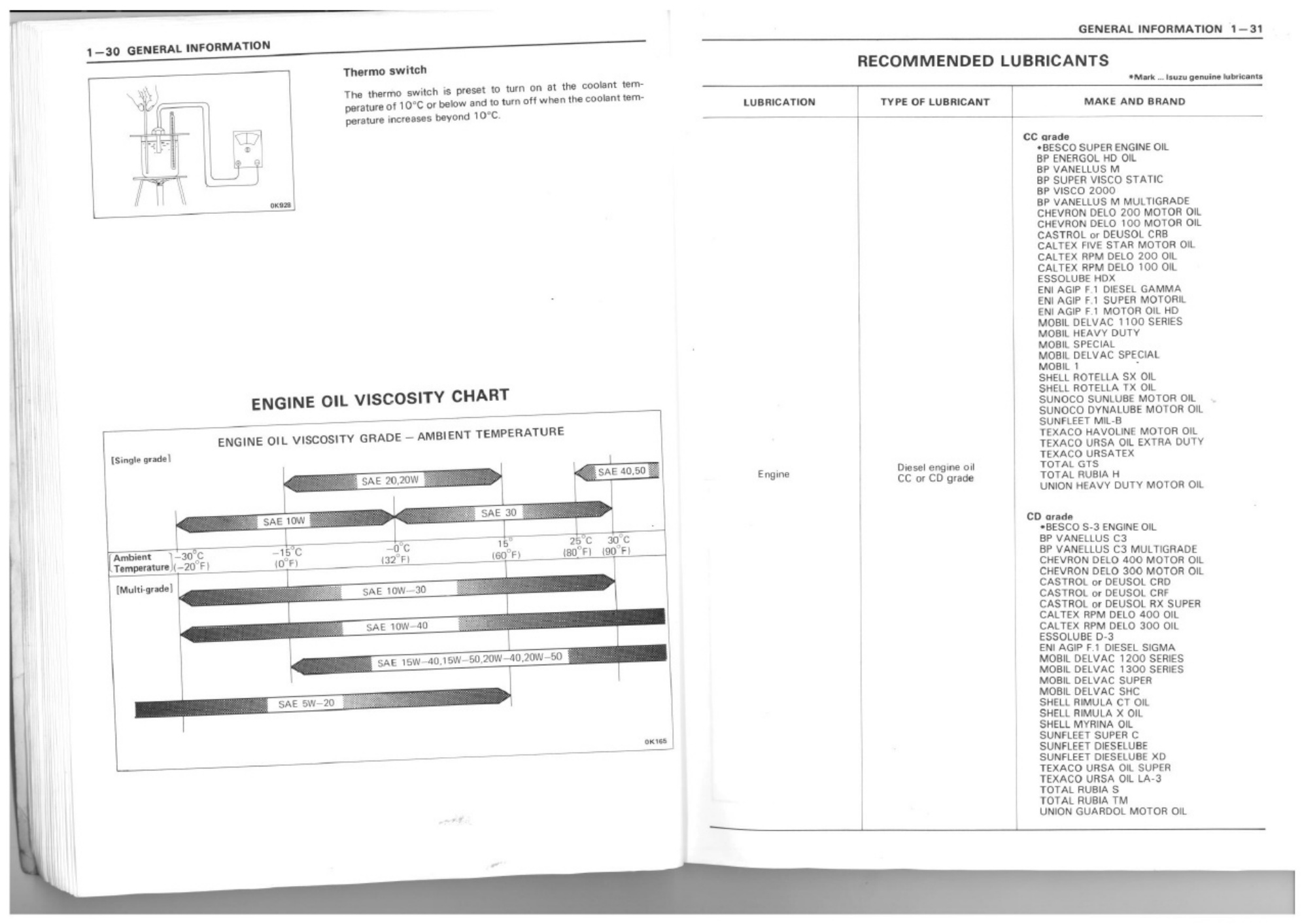 Sample 4 of Isuzu c190 Work Shop Workshop Service Manual [PDF]
