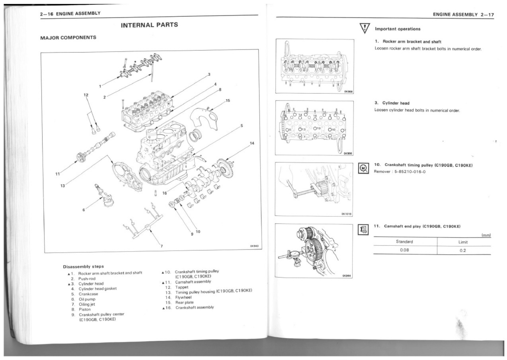Sample 6 of Isuzu c190 Work Shop Workshop Service Manual [PDF]