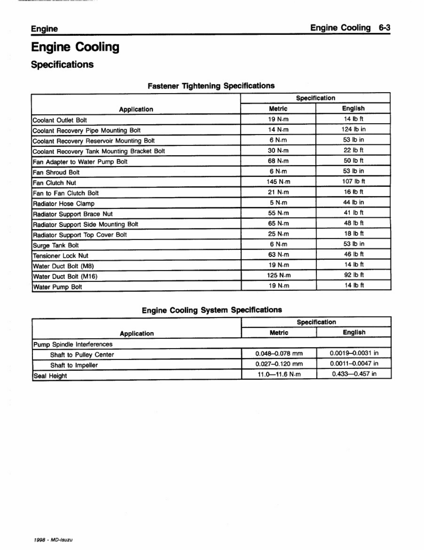 Sample 8 of Isuzu Commercia Truck 1998 FSR FTR FVR Workshop Service Manual [PDF]