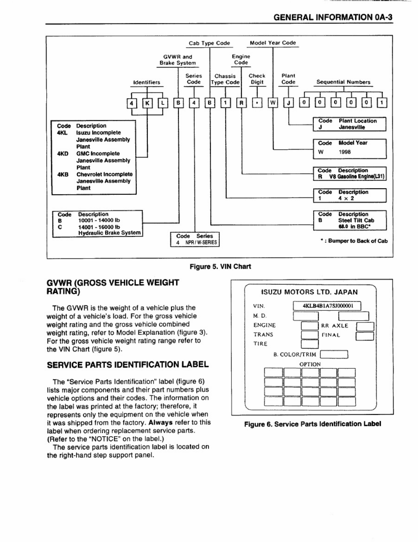 Sample 7 of Isuzu Commerical Truck NPR 1998 Workshop Service Manual [PDF]