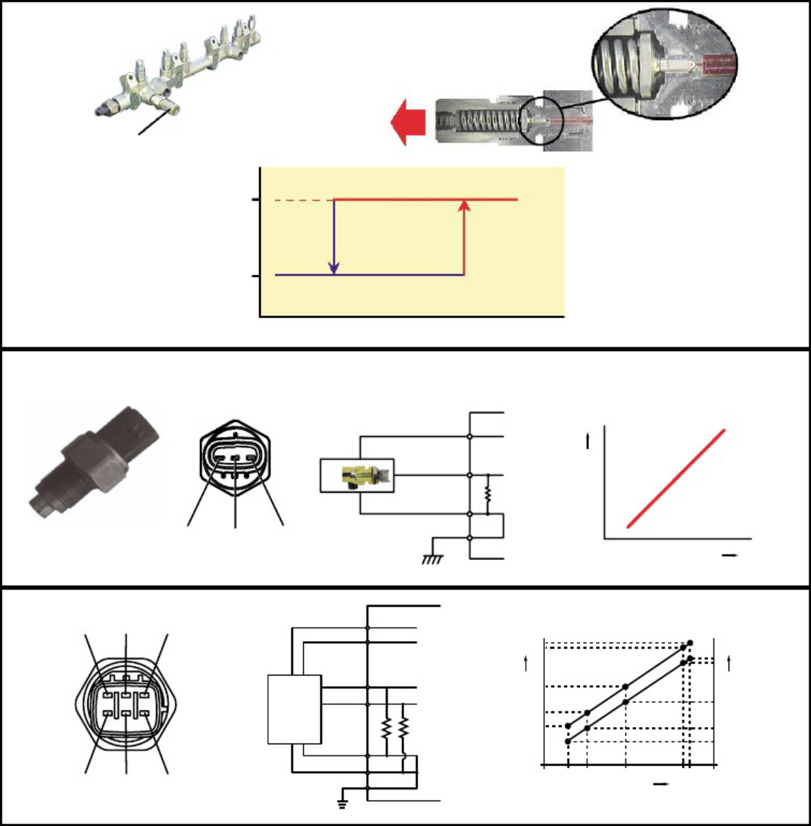 Sample 2 of Isuzu Common Rail Technical Manual [PDF]