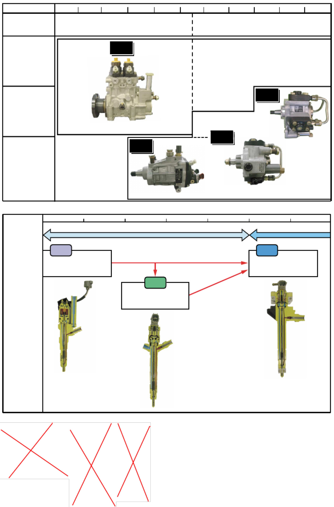 Sample 4 of Isuzu Common Rail Technical Manual [PDF]