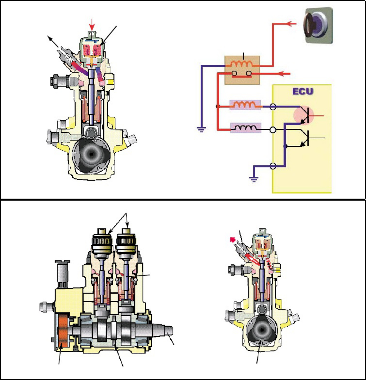 Sample 6 of Isuzu Common Rail Technical Manual [PDF]