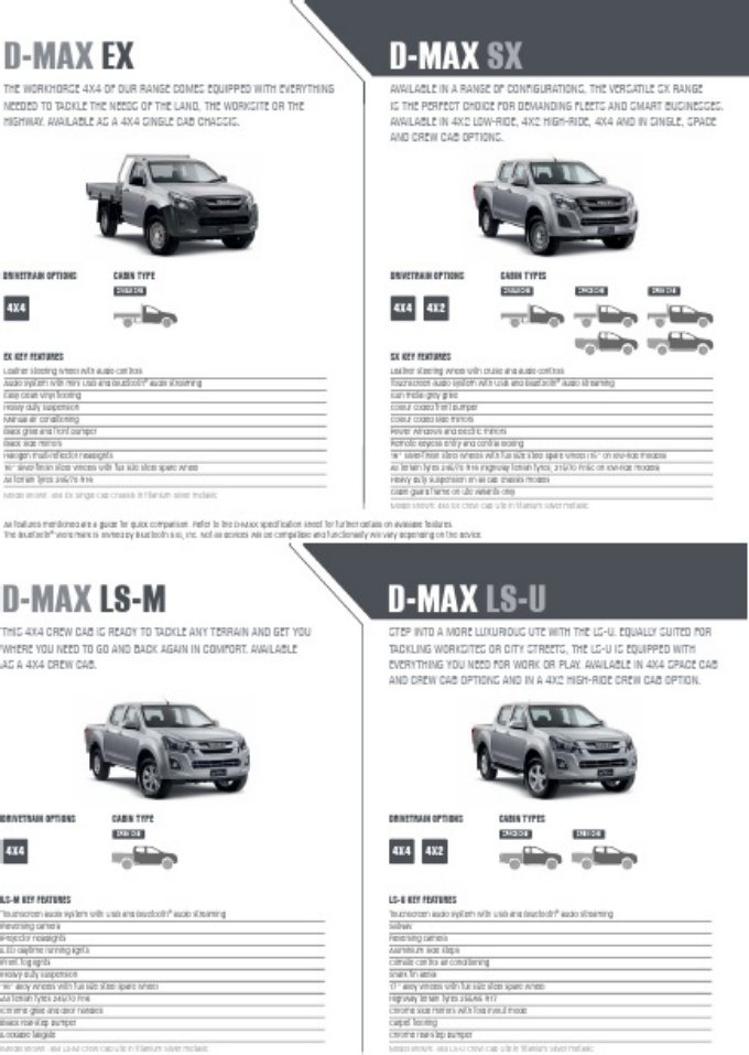 Sample 7 of Isuzu D-MAX 4x4 Crew Cab Overview Technical Manual [PDF]