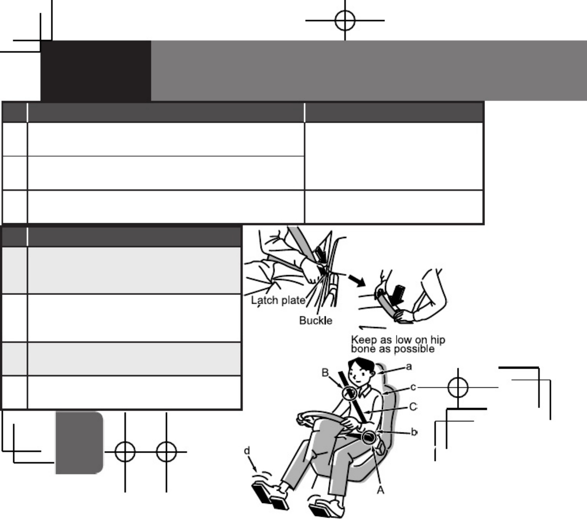 Sample 5 of Isuzu D Max Owners Technical Manual [PDF]