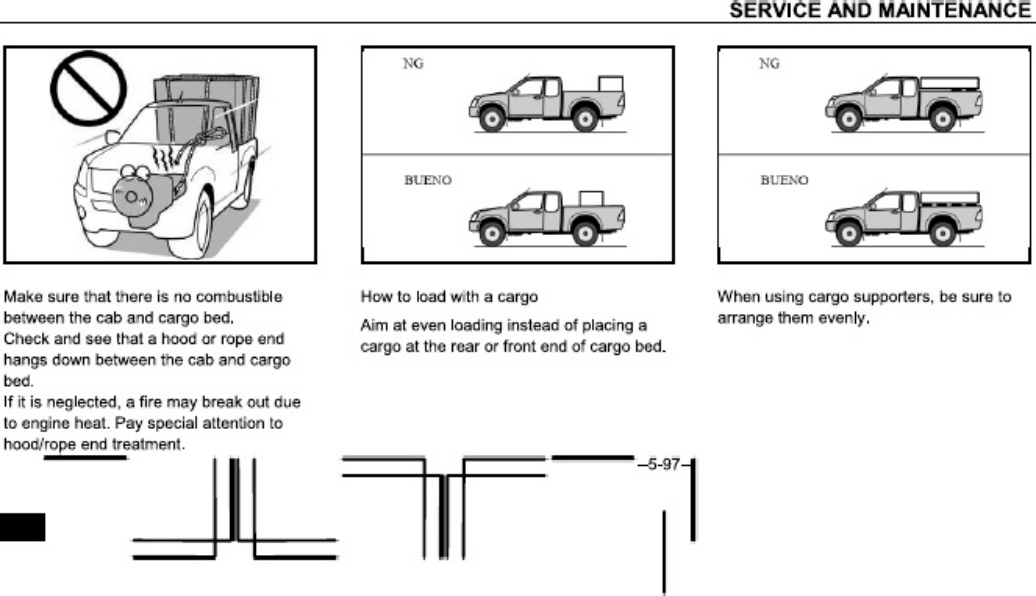 Isuzu D-Max - Technical Manual [PDF] cover