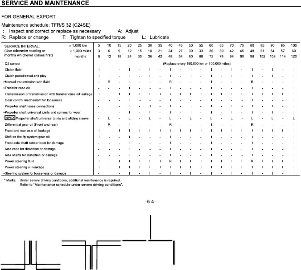 Sample 3 of Isuzu D-Max - Technical Manual [PDF]