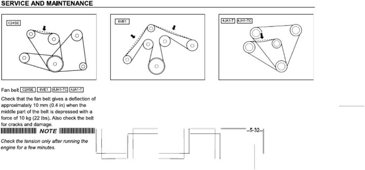 Sample 5 of Isuzu D-Max Technical Manual [PDF]
