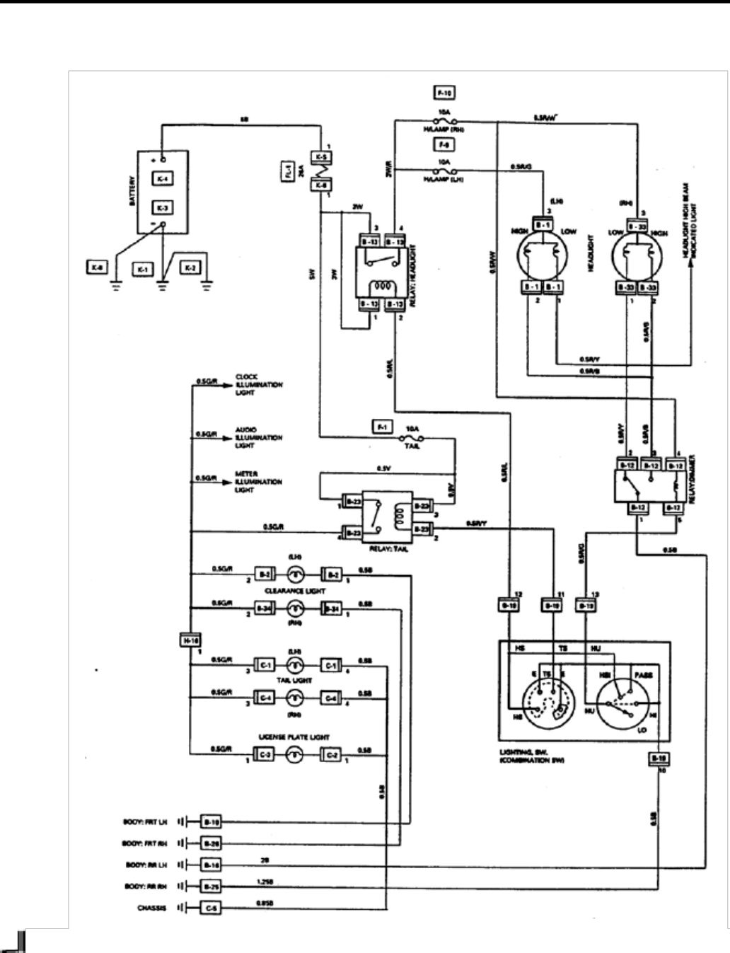 Isuzu Diagram Kelistrikan Isuzu Elf dan G Technical Manual [PDF] cover