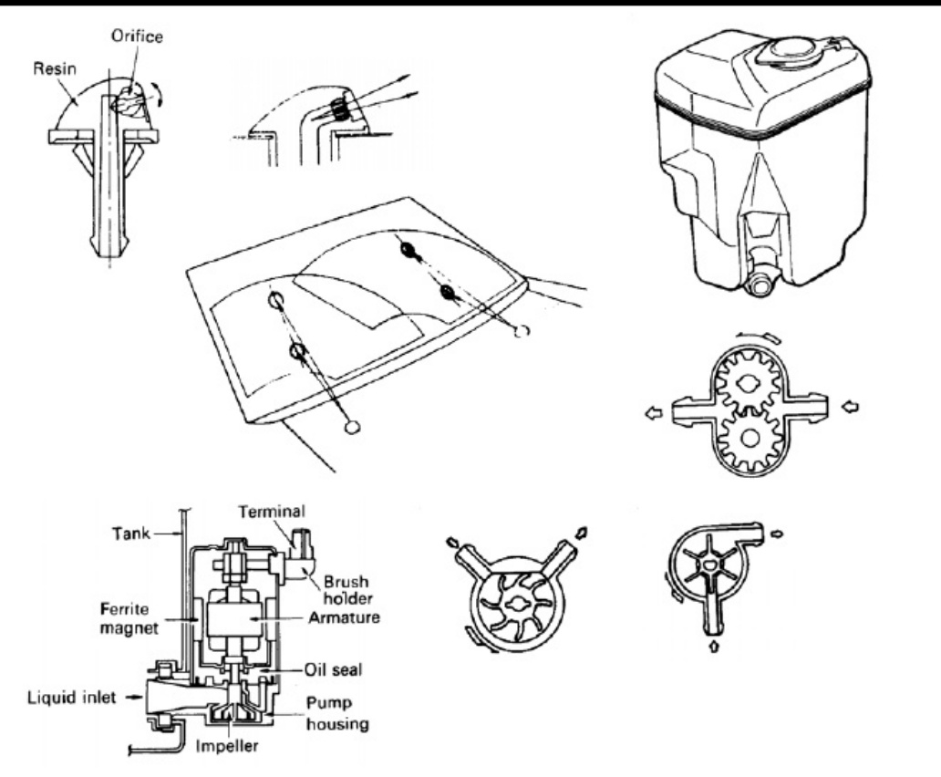 Sample 2 of Isuzu Diagram Kelistrikan Isuzu Elf dan G Technical Manual [PDF]