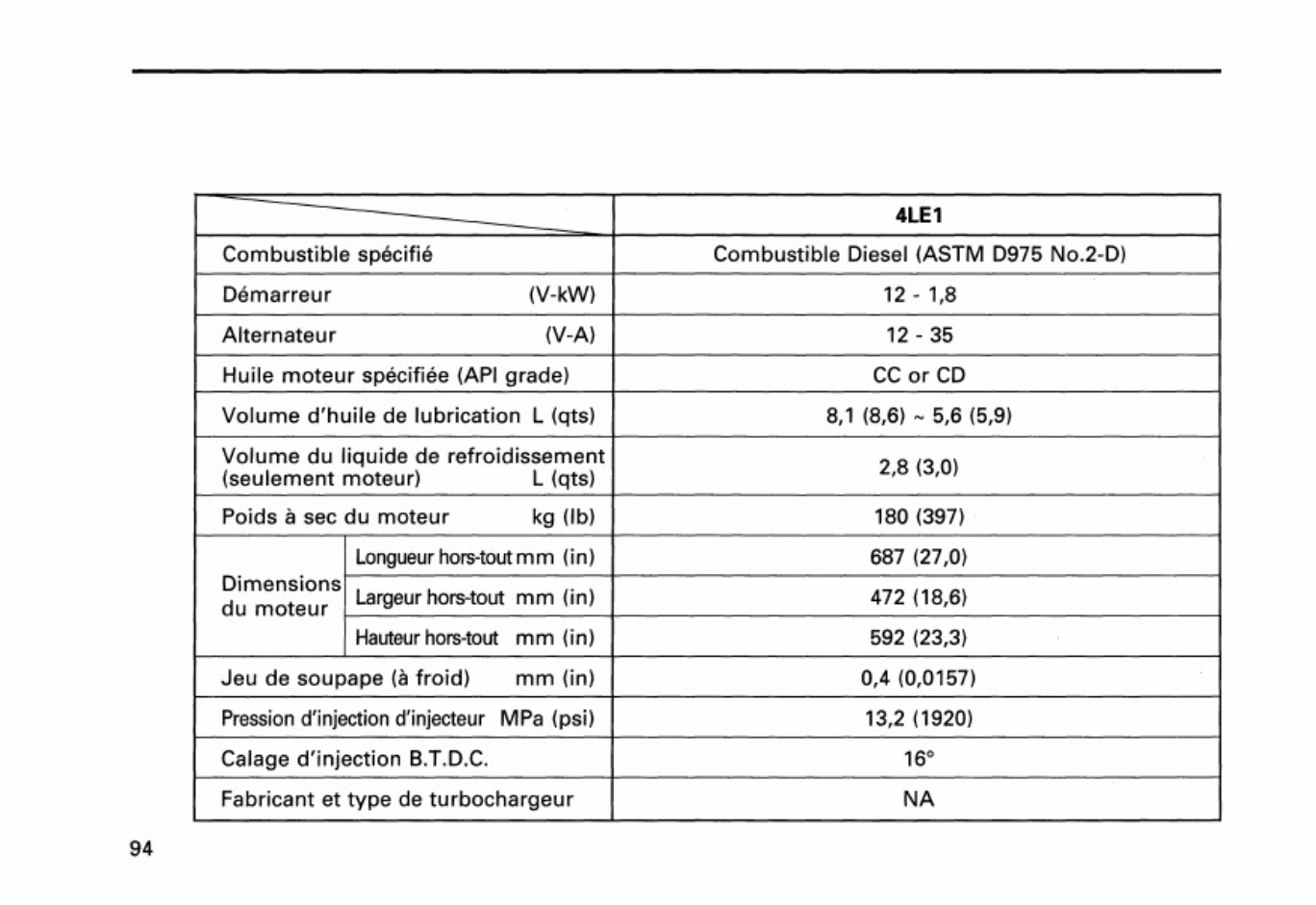 Sample 8 of Isuzu Diesel Engine 4LB1 4LC1 4LE1_ Instr Technical Manual [PDF]