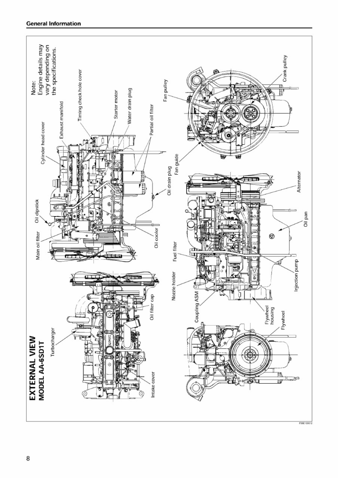 Sample 7 of Isuzu Diesel Engine Model Aa 6Sd1T Workshop Service Manual [PDF]