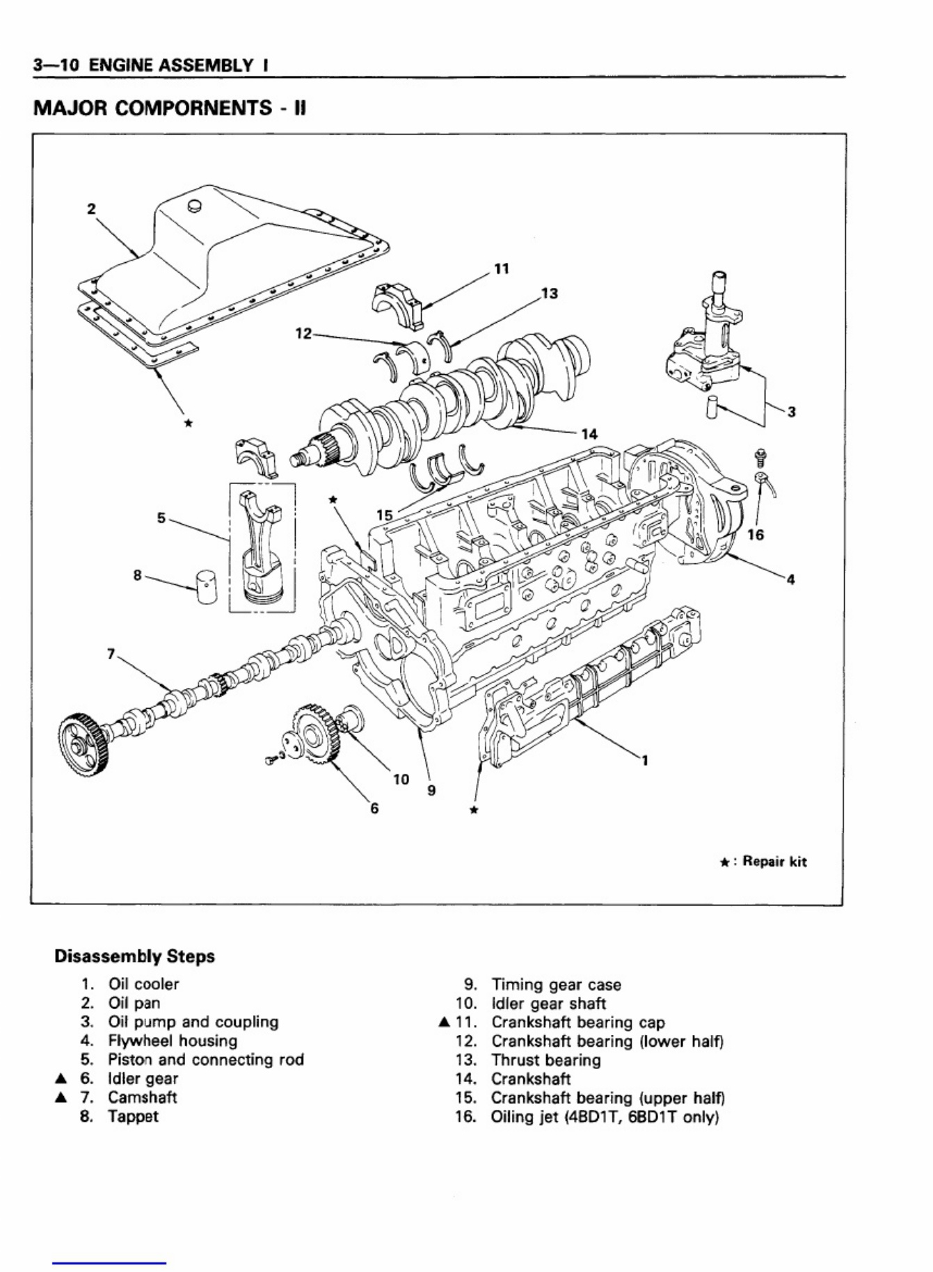 Sample 5 of Isuzu Diesel Engine Workshop Service Manual [PDF]