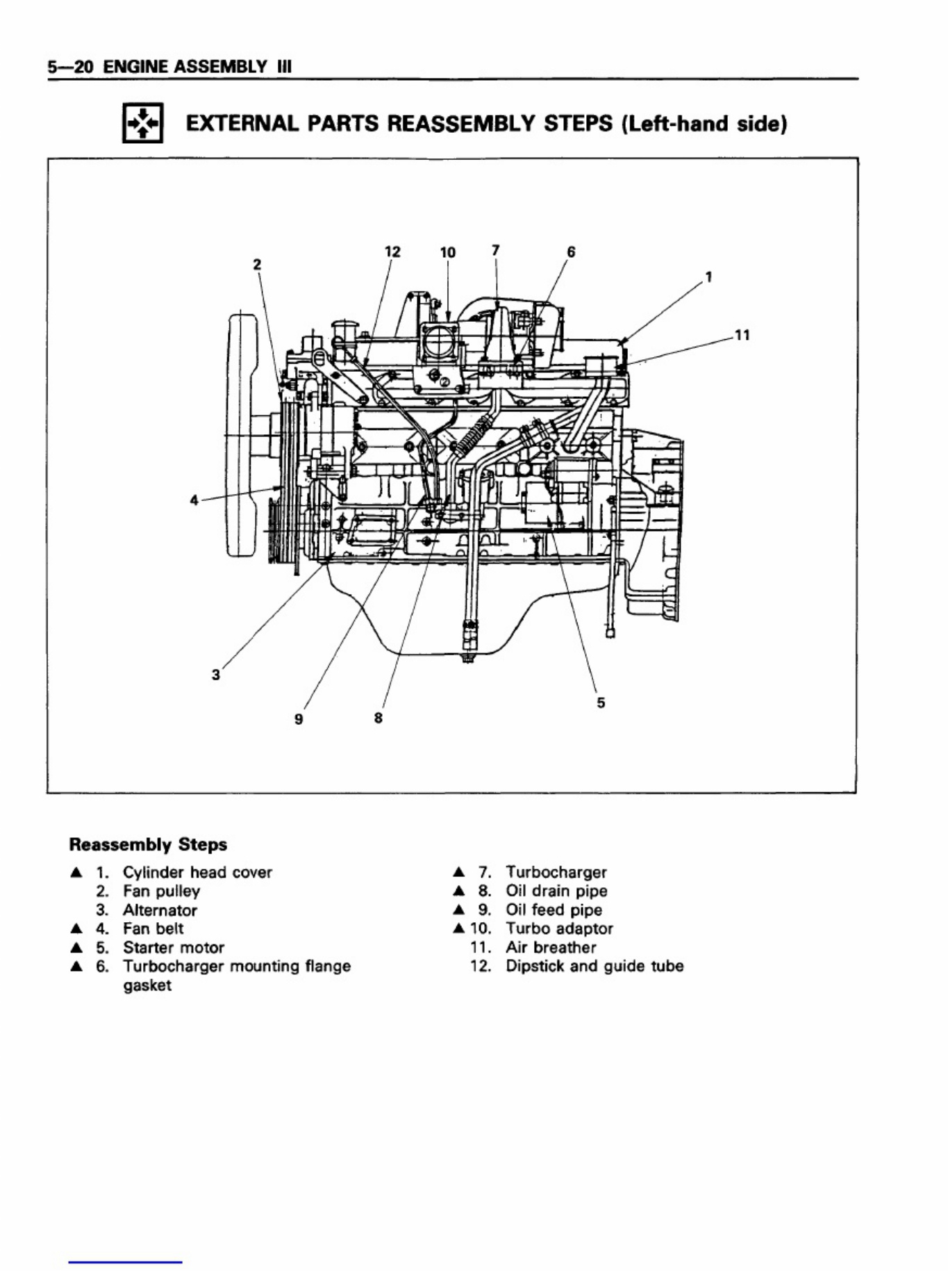 Sample 6 of Isuzu Diesel Engine Workshop Service Manual [PDF]