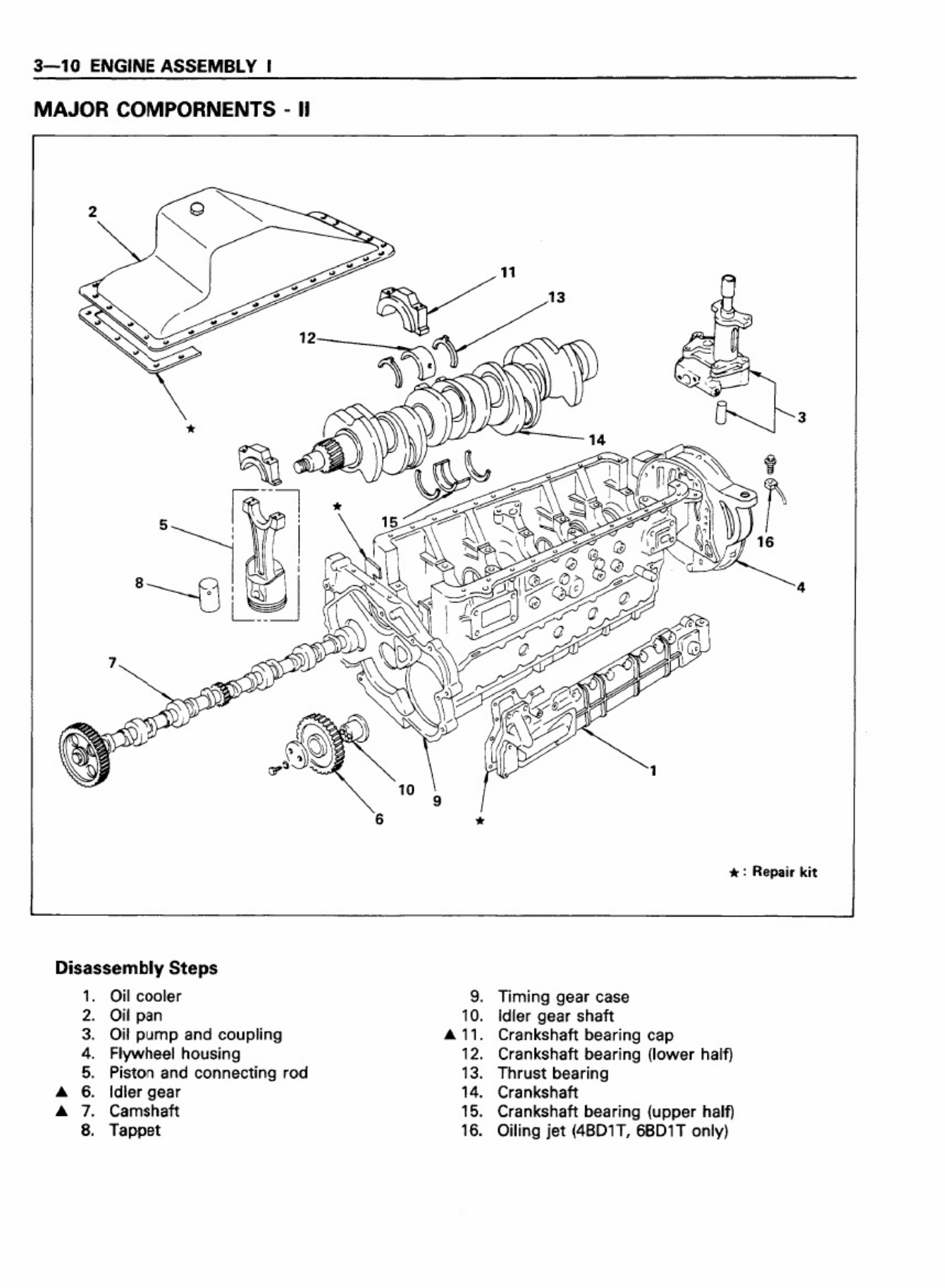 Sample 5 of Isuzu Diesel Engine Workshop Service Manual [PDF]
